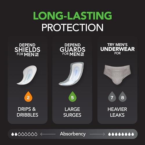 Strong adhesive backing view of Depend maximum absorbency pads for male briefs