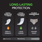 Strong adhesive backing view of Depend maximum absorbency pads for male briefs