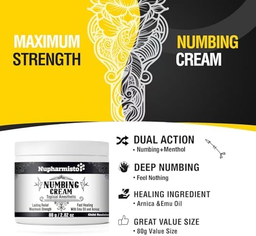 Long lasting topical anesthetic cream packaging displaying active ingredients for skin desensitization