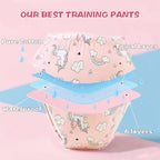 Side view highlighting the soft elastic waistband of the washable cloth training pants.