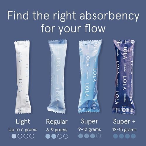 LOLA feminine care packaging for heavy flow menstrual protection