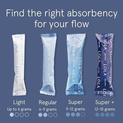 LOLA feminine care packaging for heavy flow menstrual protection