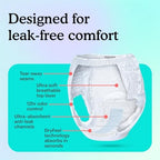 Because extra absorbent nighttime briefs packaging specifications and sizing chart