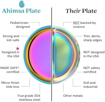 Close up of dishwasher safe stainless steel kids plate detail
