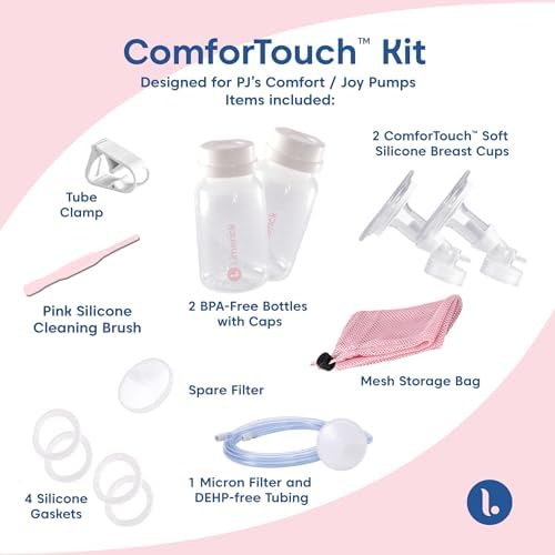 Limerick closed-system one-Micron filter with DEHP-free tubing components