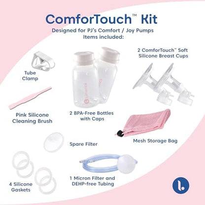 Limerick closed-system one-Micron filter with DEHP-free tubing components
