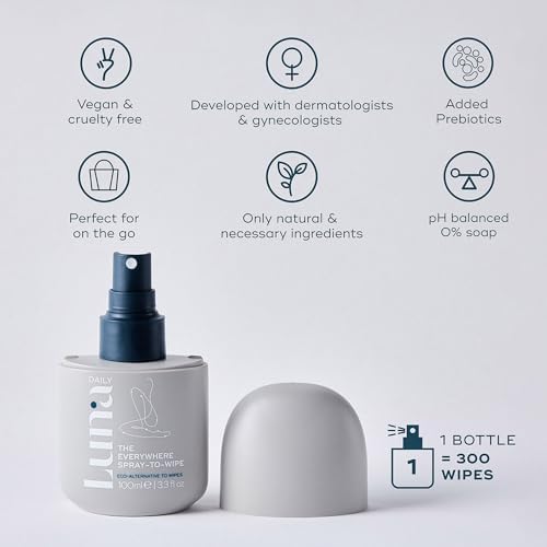 Back label of Luna Daily spray showing prebiotic ingredients and usage instructions.