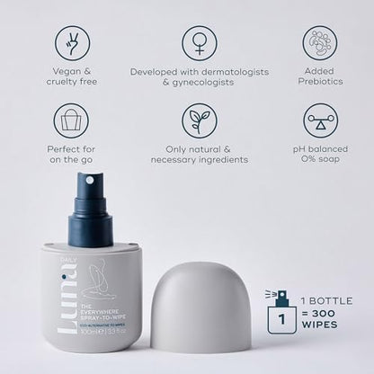 Back label of Luna Daily spray showing prebiotic ingredients and usage instructions.