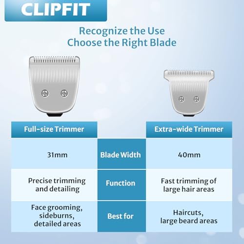 Replacement blade for Philips Multigroom showing mounting mechanism