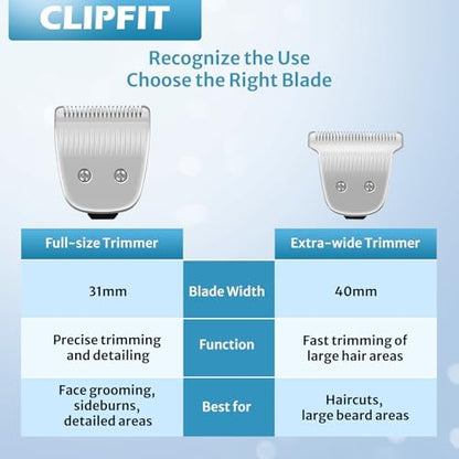 Replacement blade for Philips Multigroom showing mounting mechanism
