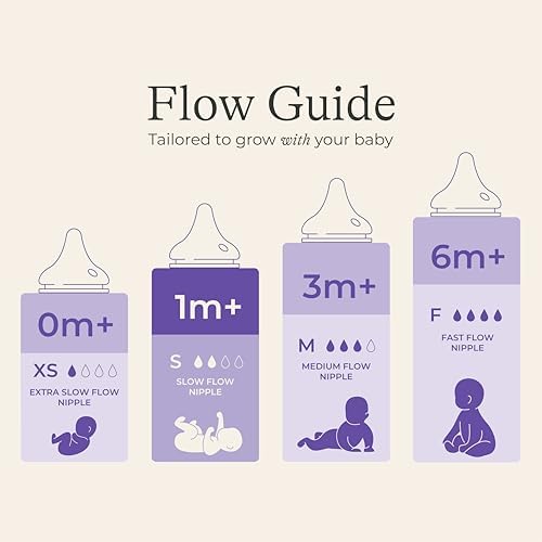 Two count pack of Lansinoh silicone anti-colic nipples