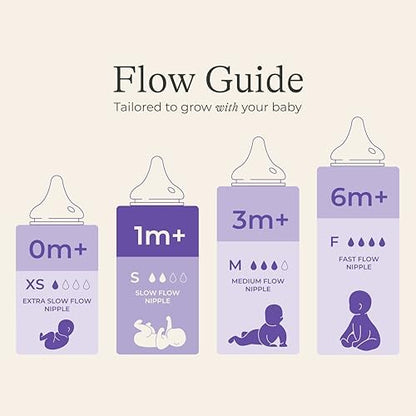 Two count pack of Lansinoh silicone anti-colic nipples