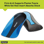 PROFOOT men's shoe inserts packaging showing size 8 to 13 compatibility