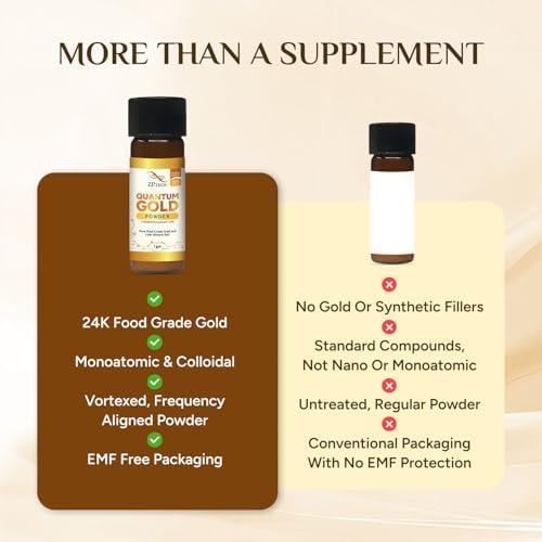 Zp.Tech Quantum Gold 24K Ormus Gold Concentrate complete product set display