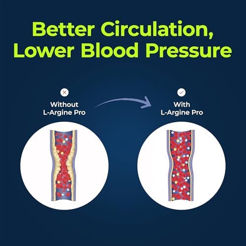 L-Arginine Pro nitric oxide booster container side view
