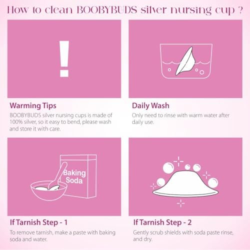 Close up of 999 pure silver material on nursing cups