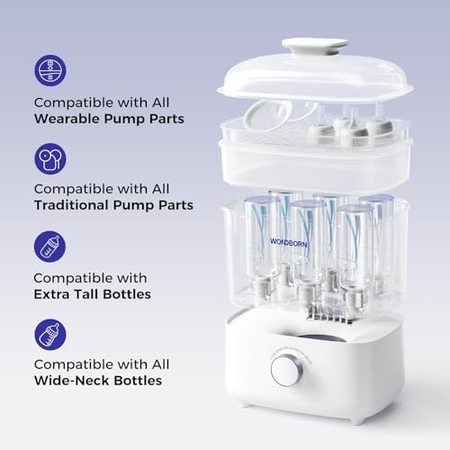 Bottle Sterilizer and Dryer, 99.999% Deep Sterilization, 6-min Rapid Disinfection, Up to 12 Bottles, HEPA Filter, All-in-One for Baby Bottles, Breast Pump Parts & Newborn Essentials - Image 6