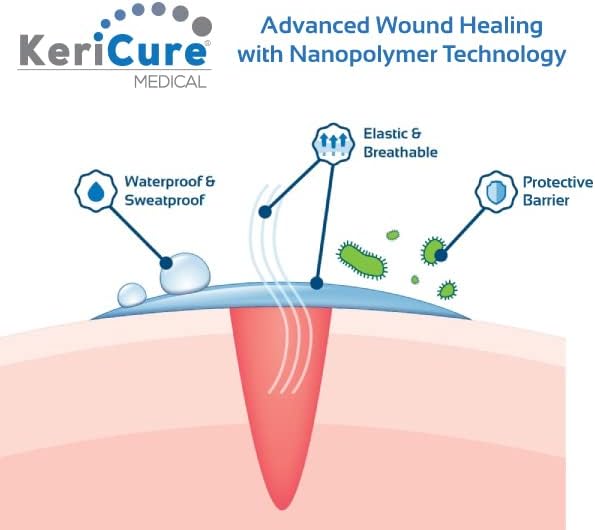 KeriCure sting free wound care spray being applied to a minor skin scratch.