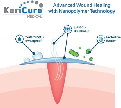 KeriCure sting free wound care spray being applied to a minor skin scratch.