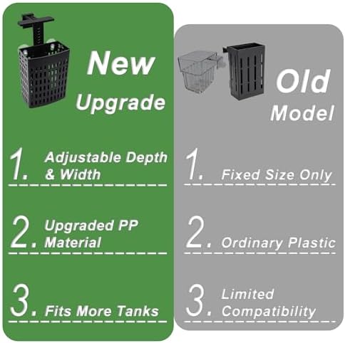 Aquaponic plant cultivation holder with open slots for optimal water circulation.