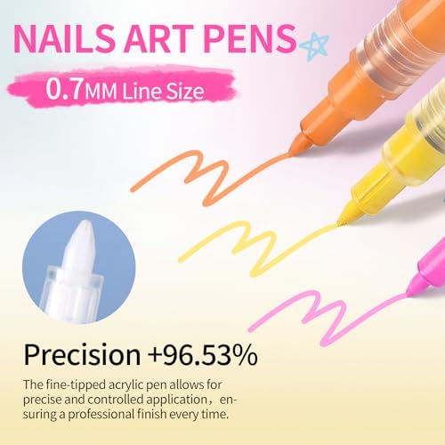 Hands creating DIY nail designs with acrylic paint markers