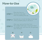 Kalencom potty liner bag showing leakproof design and tie handles
