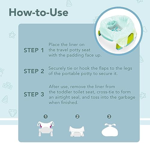 Kalencom potty liner bag showing leakproof design and tie handles