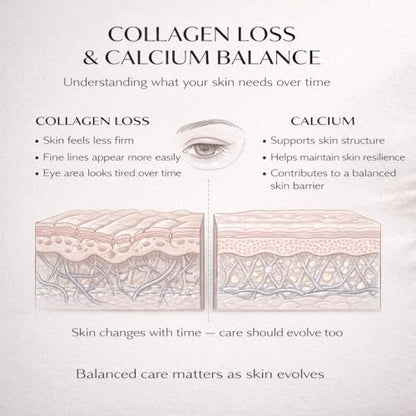 Under eye and smile line application view of the Dr Melaxin deep hydration balm stick for reducing fine lines