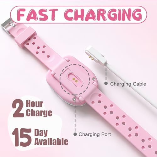 Adjustable silicone strap of Skyroku potty training watch