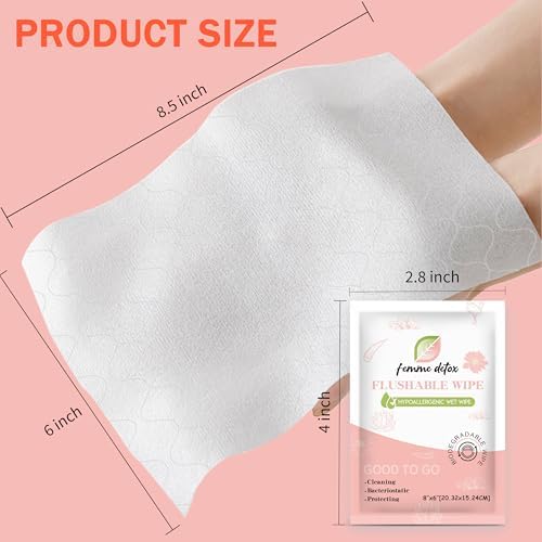 Back of Femme Detox packaging showing ingredients and septic-safe certification