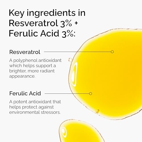 Resveratrol serum helps support skin renewal and may reduce the appearance of fine lines.