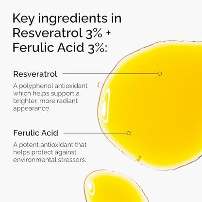 Resveratrol serum helps support skin renewal and may reduce the appearance of fine lines.