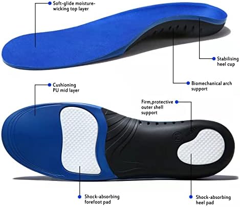 Deep heel cup design of Crinova insoles for over-pronation correction.