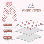 Detailed shot of the ribbed leakproof leg cuffs on the premium imported toddler bedwetting pants.