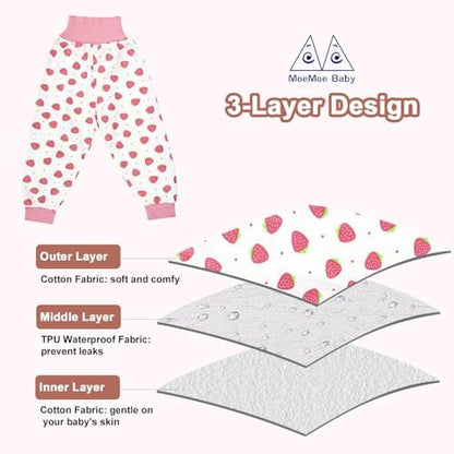 Detailed shot of the ribbed leakproof leg cuffs on the premium imported toddler bedwetting pants.
