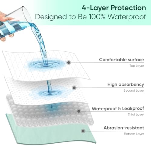 Soloshine waterproof bed pad showing tuck-in flap functionality