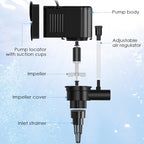 AquaMiracle aquarium water pump impeller and rotor assembly