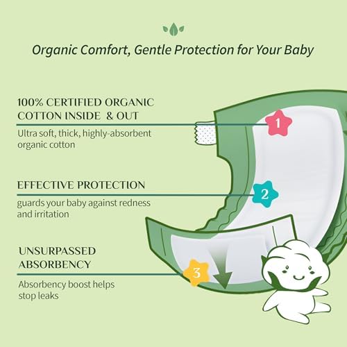 Detailed view of Organyc organic cotton texture