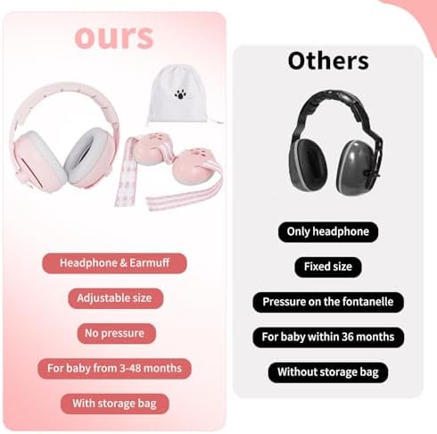Tacodis baby ear protection for airplanes and travel