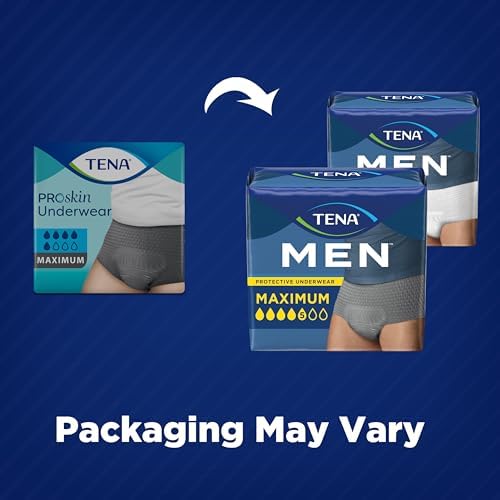 Tena protective underwear secure absorption zone diagram