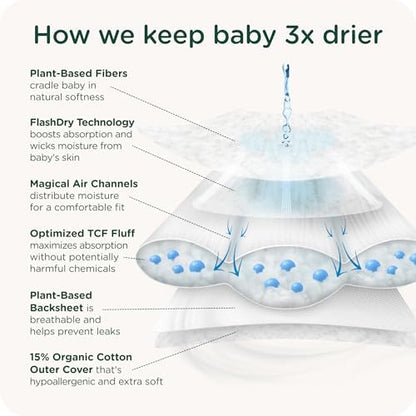 Healthybaby diaper eco-friendly branding and certifications