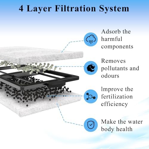 Pryitier four stage filtration aquarium refills packaging layout for healthy aquatic ecosystems