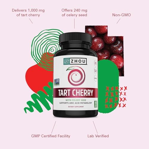 Zhou Nutrition antioxidant rich herbal blend supplement packaging