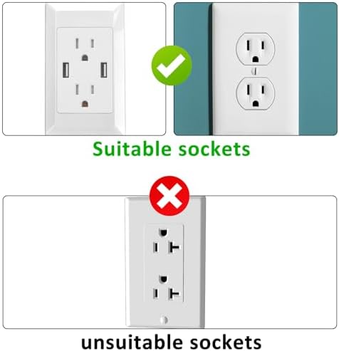 Side profile of Skrfren loose outlet fix in a standard socket
