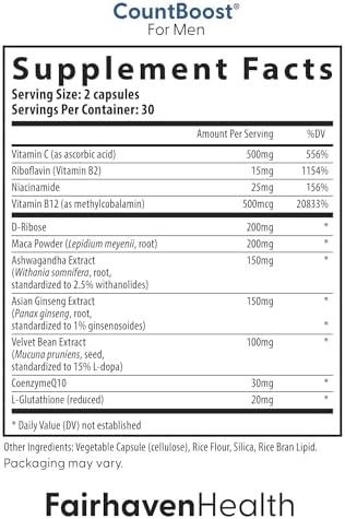 Close up of Fairhaven Health fertility supplement labels