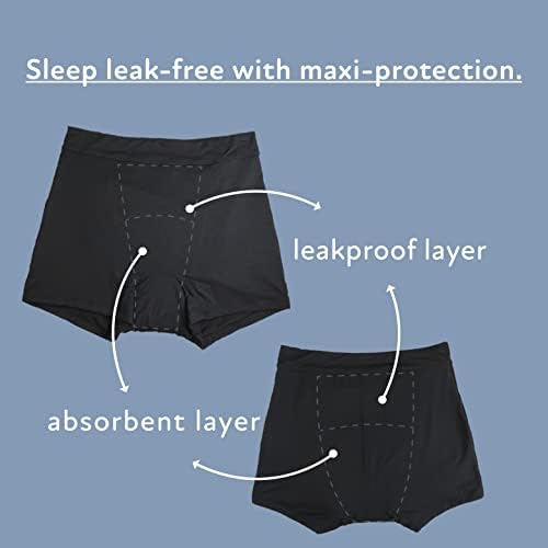 Goat Union heavy flow menstrual briefs close up of moisture wicking breathable fabric texture