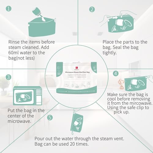 Sterilizing breast pump parts in microwave bag