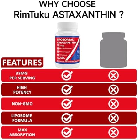RimTuku anti aging supplement bottle detailing natural microalgae antioxidant benefits