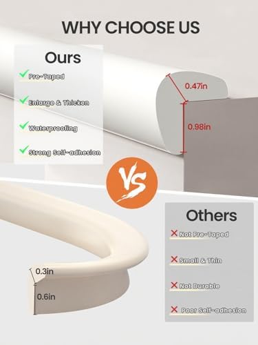 Full QYV baby proofing set with 16.4 feet strip