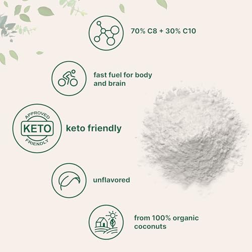 Non-GMO organic keto supplement with included measurement scoop